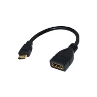 Mini HDMI samec na HDMI typu A ženské kabel